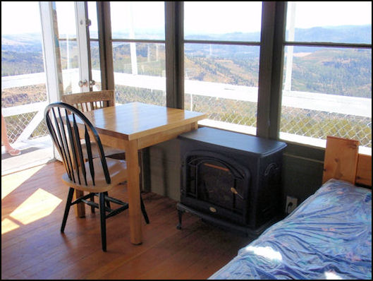 Table with chairs next to heater
