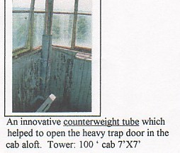 Trap door counterweights