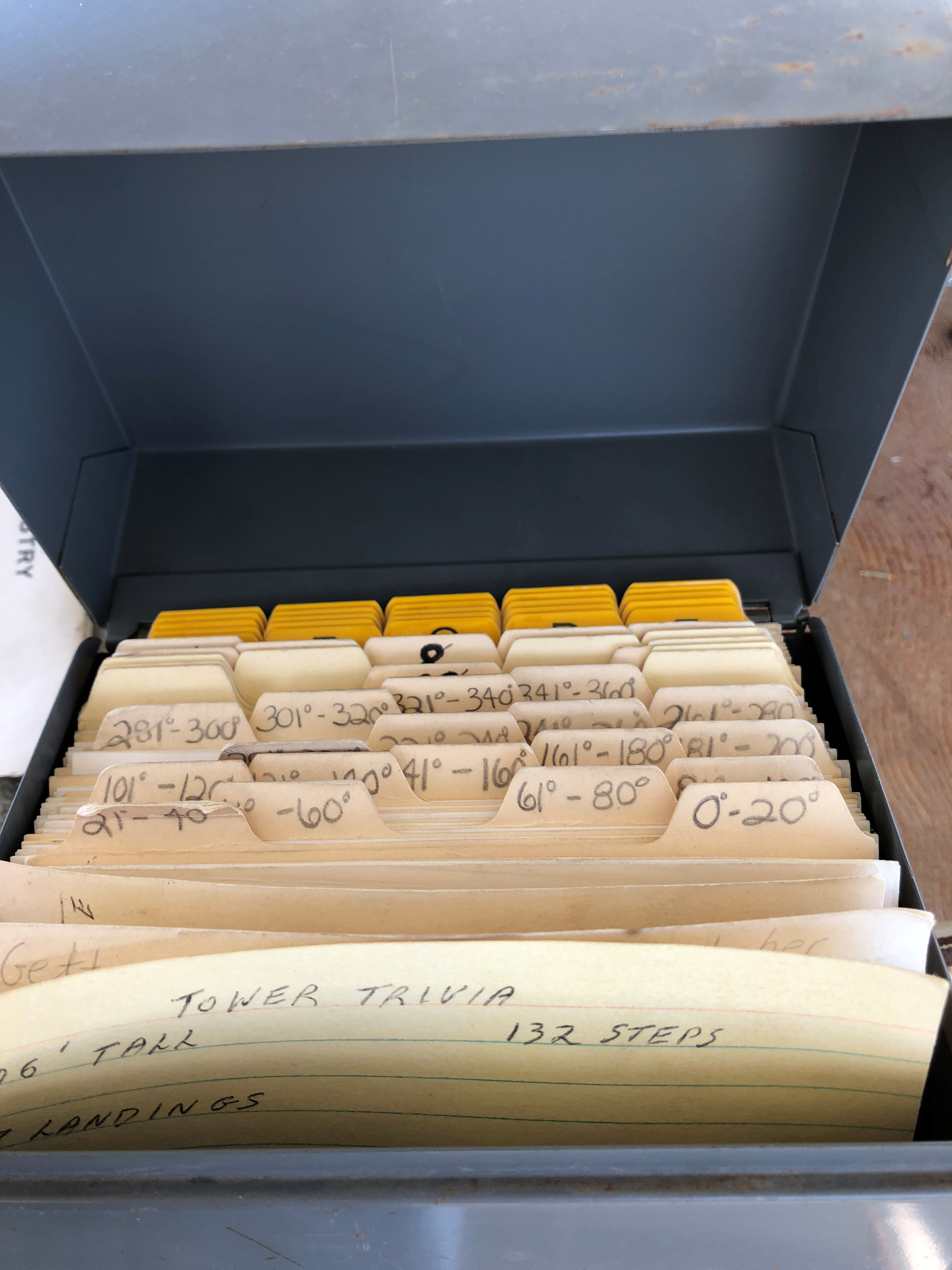 Fire finder location cards