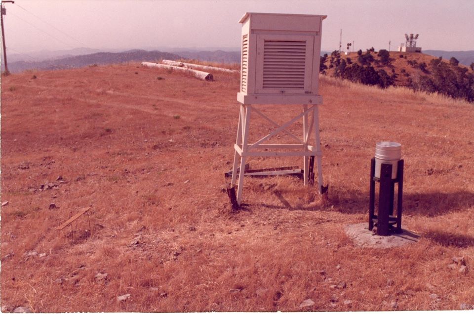 Weather Station